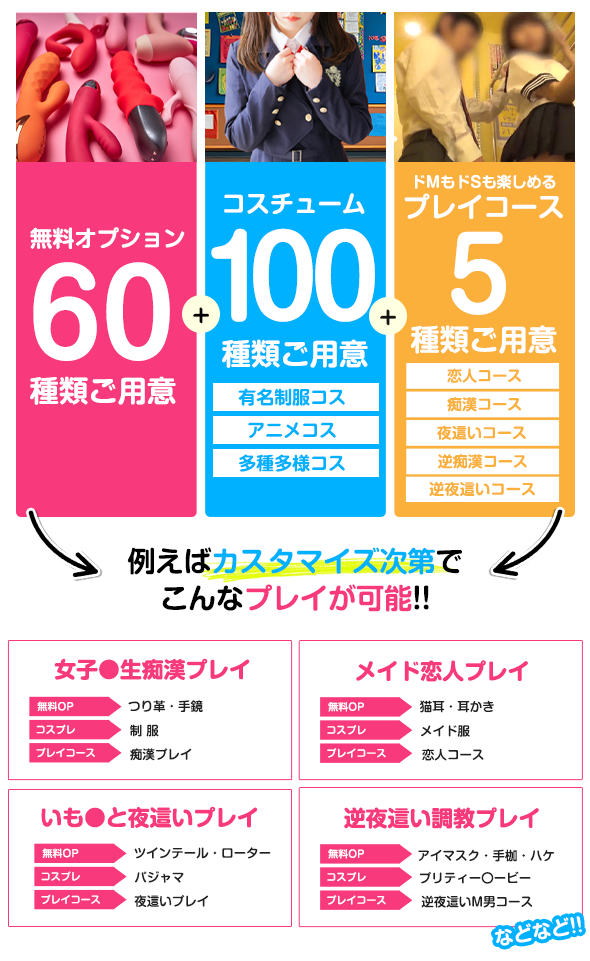 秋葉原コスプレ学園